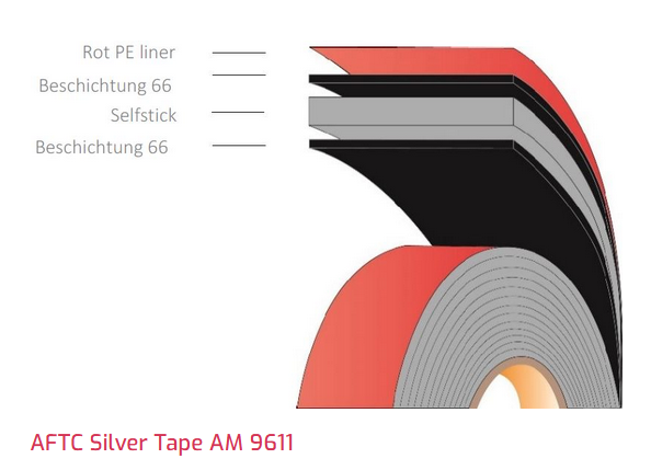AFTC Silver Tape AM 9611